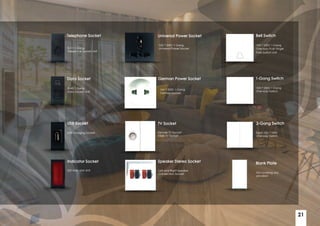 Smart Home Catalog 2020