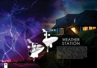 Smart Home Catalog 2020