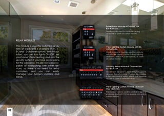 Smart Home Catalog 2020