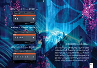 Smart Home Catalog 2020