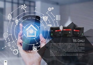 Smart Home Catalog 2020