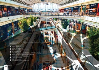 Smart Home Catalog 2020