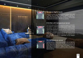 Smart Home Catalog 2020