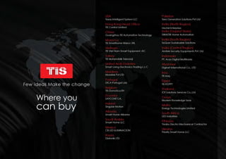 Smart Home Catalog 2020