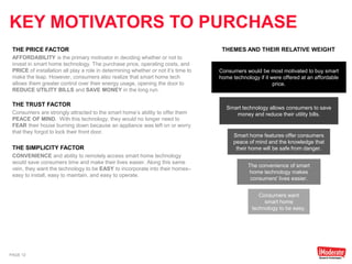 PAGE 12 
THE PRICE FACTOR 
AFFORDABILITY is the primary motivator in deciding whether or not to invest in smart home technology. The purchase price, operating costs, and PRICE of installation all play a role in determining whether or not it’s time to make the leap. However, consumers also realize that smart home tech allows them greater control over their energy usage, opening the door to REDUCE UTILITY BILLS and SAVE MONEY in the long run. 
THE TRUST FACTOR 
Consumers are strongly attracted to the smart home’s ability to offer them PEACE OF MIND. With this technology, they would no longer need to FEAR their house burning down because an appliance was left on or worry that they forgot to lock their front door. 
THE SIMPLICITY FACTOR 
CONVENIENCE and ability to remotely access smart home technology would save consumers time and make their lives easier. Along this same vein, they want the technology to be EASY to incorporate into their homes– easy to install, easy to maintain, and easy to operate. 
Consumers would be most motivated to buy smart home technology if it were offered at an affordable price. 
Smart technology allows consumers to save money and reduce their utility bills. 
Smart home features offer consumers peace of mind and the knowledge that their home will be safe from danger. 
THEMES AND THEIR RELATIVE WEIGHT 
The convenience of smart home technology makes consumers' lives easier. 
Consumers want smart home technology to be easy. 
KEY MOTIVATORS TO PURCHASE  