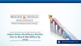www.psmarketresearch.com
Smart Home Healthcare Market
Size to Reach $30 Billion by
2023
 