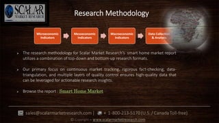 Microeconomic
Indicators
Mesoeconomic
Indicators
Macroeconomic
Indicators
Data Collection
& Analysis
 The research methodology for Scalar Market Research’s smart home market report
utilizes a combination of top-down and bottom-up research formats.
 Our primary focus on continuous market tracking, rigorous fact-checking, data-
triangulation, and multiple layers of quality control ensures high-quality data that
can be leveraged for actionable research insights.
 Browse the report : Smart Home Market
Research Methodology
 