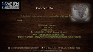 Find out more about our services at : www.scalarmarketresearch.com
 Contact :
8770 W Bryn Mawr Ave.,
Suite 1300
Chicago, IL 60631
Tel. : +1-800-213-5170 (U.S./Canada Toll-free)
Email : sales@scalarmarketresearch.com
Follow us on LinkedIn : https://www.linkedin.com/company/scalar-market-research
Contact Info
 