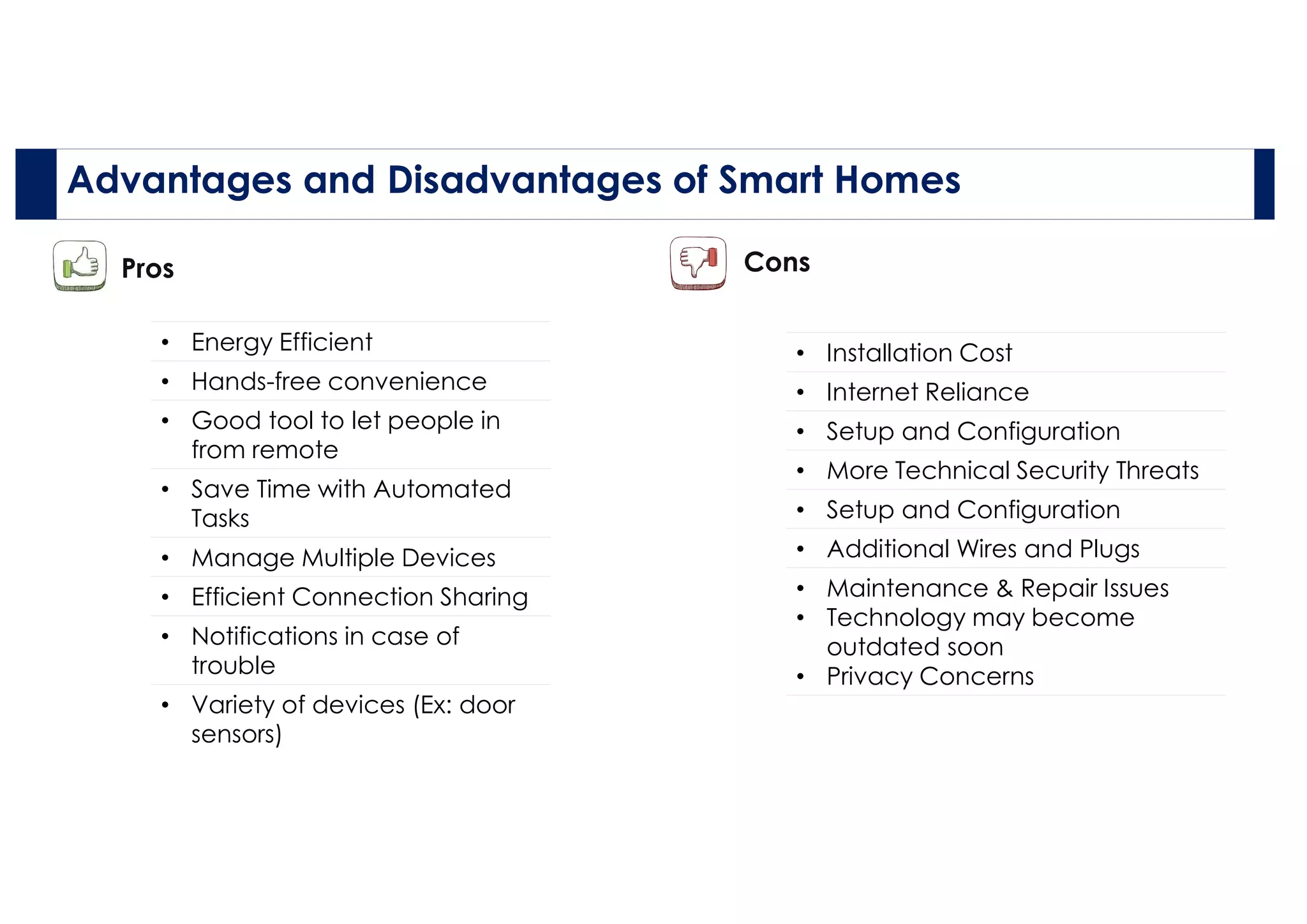 Advantages and Disadvantages of Smart Homes
Pros Cons
• Energy Efficient
• Hands-free convenience
• Good tool to let people in
from remote
• Save Time with Automated
Tasks
• Manage Multiple Devices
• Efficient Connection Sharing
• Notifications in case of
trouble
• Variety of devices (Ex: door
sensors)
• Installation Cost
• Internet Reliance
• Setup and Configuration
• More Technical Security Threats
• Setup and Configuration
• Additional Wires and Plugs
• Maintenance & Repair Issues
• Technology may become
outdated soon
• Privacy Concerns
 