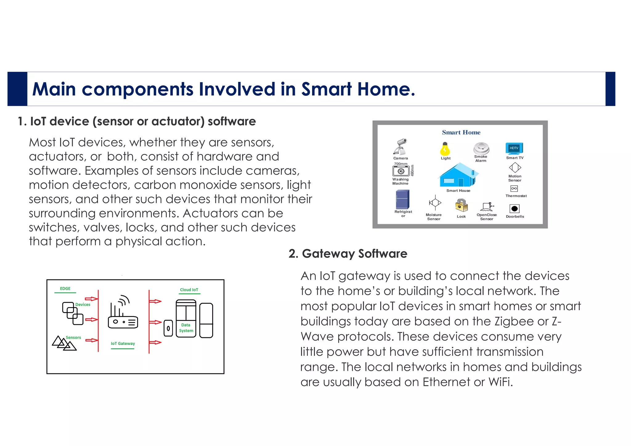 Main components Involved in Smart Home.
1. IoT device (sensor or actuator) software
Most IoT devices, whether they are sensors,
actuators, or both, consist of hardware and
software. Examples of sensors include cameras,
motion detectors, carbon monoxide sensors, light
sensors, and other such devices that monitor their
surrounding environments. Actuators can be
switches, valves, locks, and other such devices
that perform a physical action.
2. Gateway Software
An IoT gateway is used to connect the devices
to the home’s or building’s local network. The
most popular IoT devices in smart homes or smart
buildings today are based on the Zigbee or Z-
Wave protocols. These devices consume very
little power but have sufficient transmission
range. The local networks in homes and buildings
are usually based on Ethernet or WiFi.
 