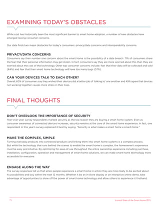 Icontrol State of the Smart Home 201515
FINAL THOUGHTS
DON’T OVERLOOK THE IMPORTANCE OF SECURITY
Year-over-year survey respondents marked security as the top reason they are buying a smart home system. Even as
consumer awareness of connected devices increases, security remains at the core of the smart home experience. In fact, one
respondent in this year’s survey explained it best by saying, “Security is what makes a smart home a smart home.”
MAKE THE COMPLEX, SIMPLE
Turning everyday products into connected products and linking them into smart home systems is a complex process.
But while the technology that runs behind the scenes to enable the smart home is complex, the homeowner’s experience
must be easy and intuitive. By optimizing for ease-of-use throughout the entire ownership experience including purchase,
installation, conﬁguration, operation and management of smart home solutions, we can make smart home technology more
accessible for everyone.
ENGAGE ALONG THE WAY
The survey responses tell us that when people experience a smart home in action they are more likely to be excited about
its possibilities and buy within the next 12 months. Whether it be an in-store display or an interactive online demo, take
advantage of opportunities to show off the power of smart home technology and allow others to experience it ﬁrsthand.
EXAMINING TODAY’S OBSTACLES
While cost has historically been the most signiﬁcant barrier to smart home adoption, a number of new obstacles have
emerged raising consumer concerns.
Our data ﬁnds two major obstacles for today’s consumers: privacy/data concerns and interoperability concerns.
PRIVACY/DATA CONCERNS
Consumers say their number one concern about the smart home is the possibility of a data breach: 71% of consumers share
the fear that their personal information may get stolen. In fact, consumers say they are more worried about this than they are
worried about the cost of the technology. Other top consumer concerns include: fear that their data will be collected and sold
(64%) and fear that their smart home technology will have too many bugs (57%).
CAN YOUR DEVICES TALK TO EACH OTHER?
Overall, 60% of consumers say they wished their devices did a better job of ‘talking to’ one another and 49% agree that devices
not working together causes more stress in their lives.
 