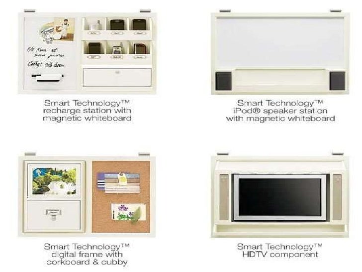 smart home interior design smart home interior design image rbservis smart home interior design smart home interior design image rbservis