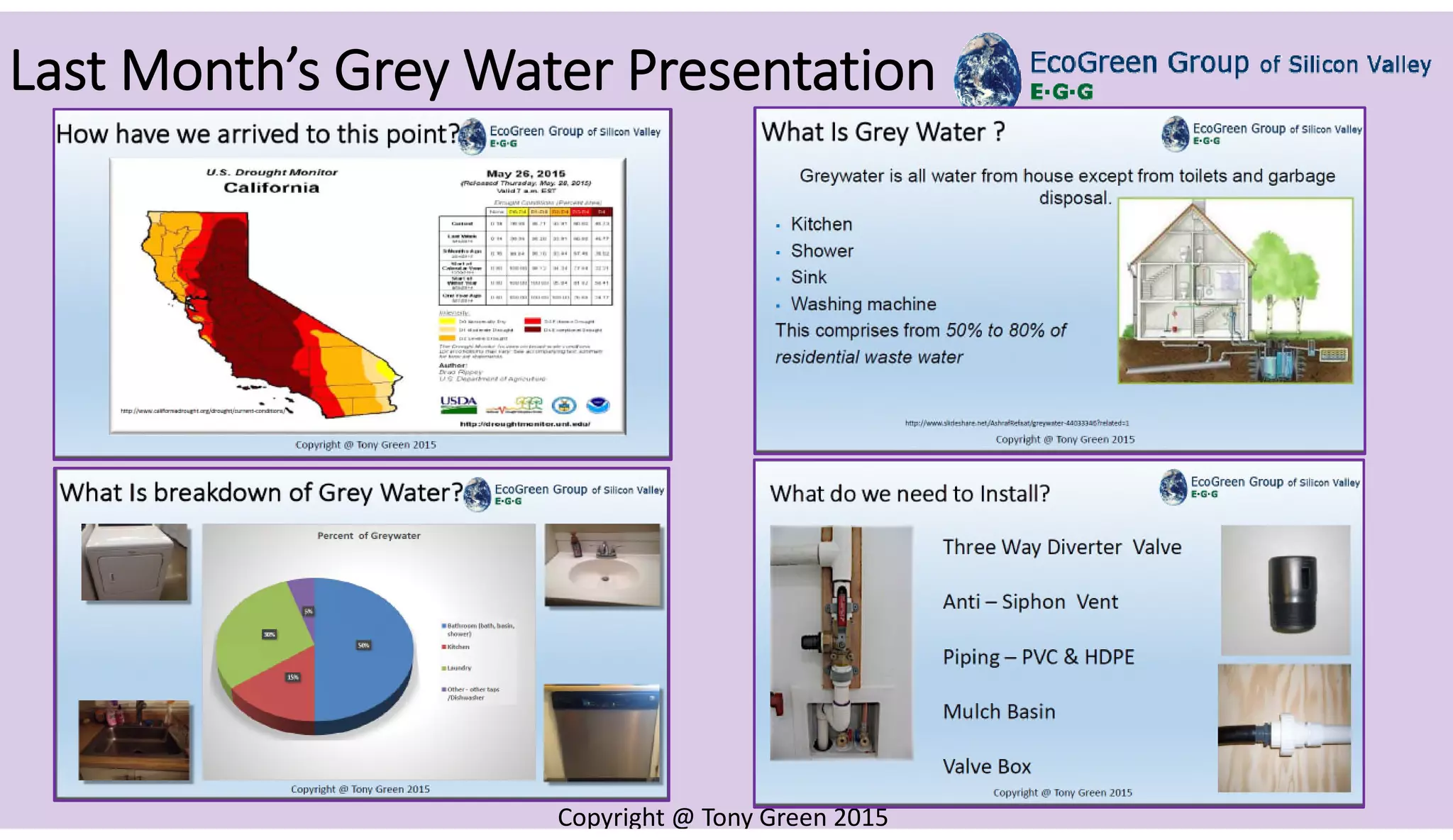 Copyright @ Tony Green 2015
Last Month’s Grey Water Presentation
 