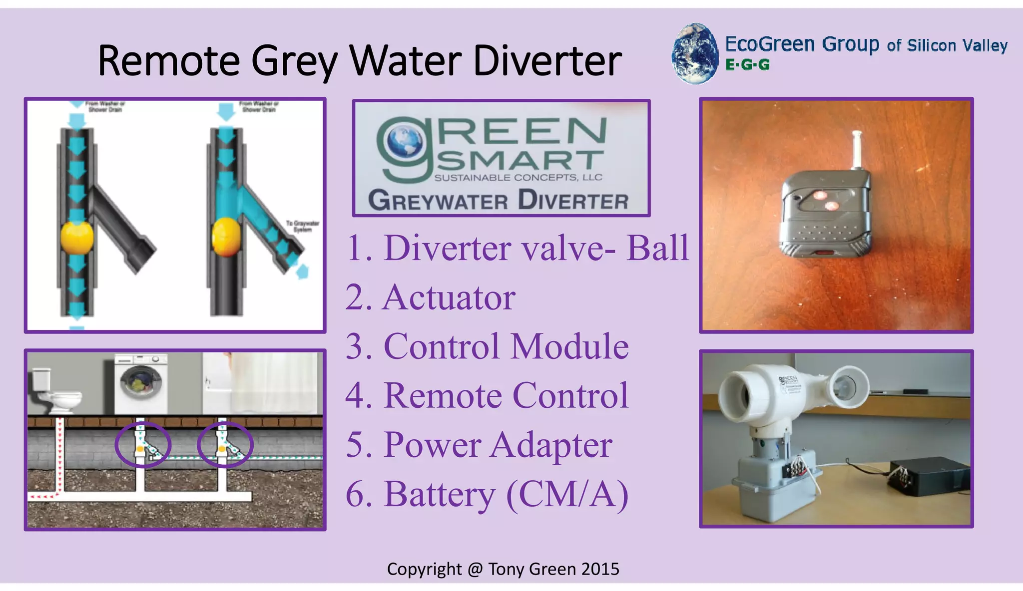 Copyright @ Tony Green 2015
Remote Grey Water Diverter
1. Diverter valve- Ball
2. Actuator
3. Control Module
4. Remote Control
5. Power Adapter
6. Battery (CM/A)
 