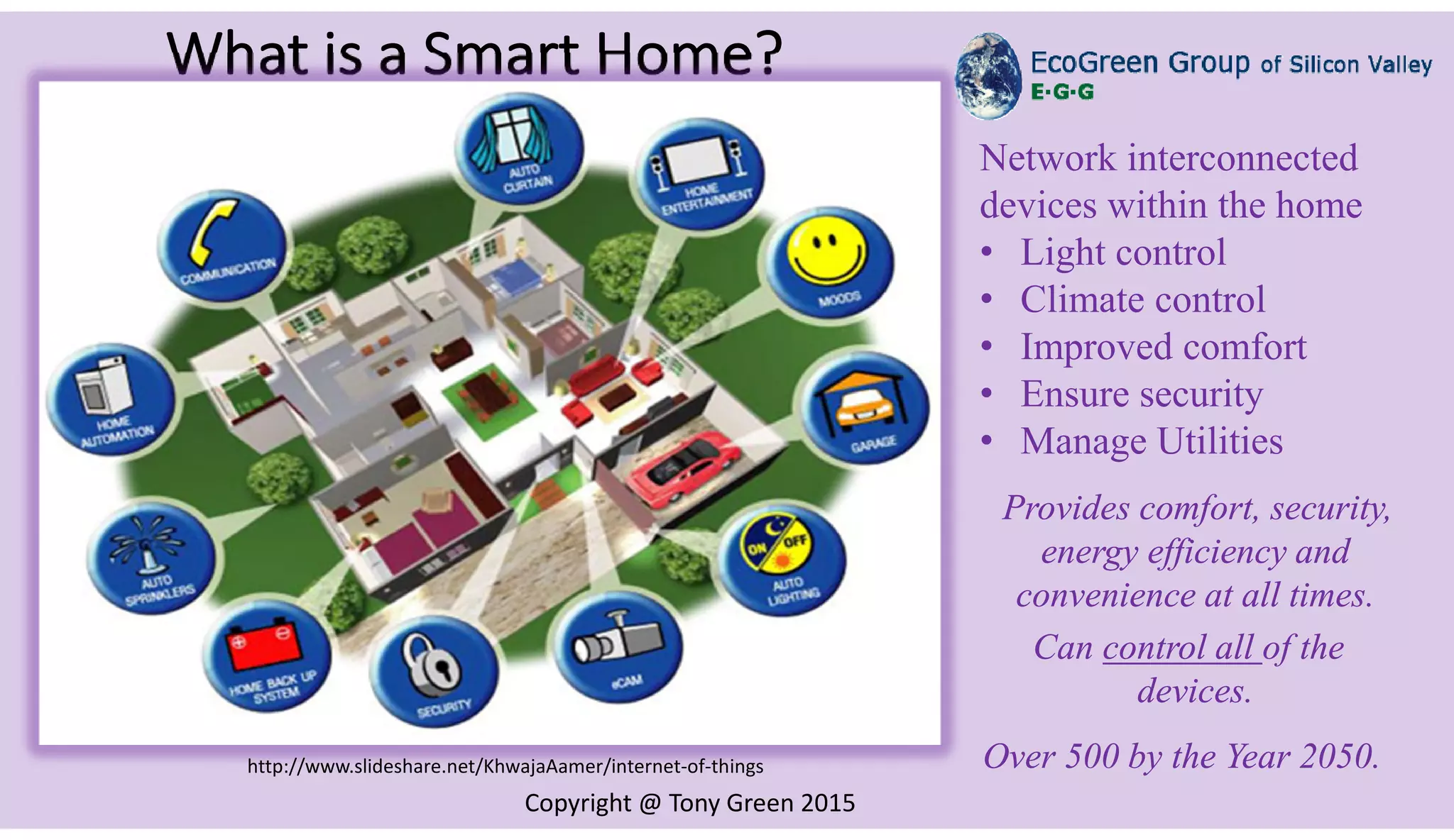 Copyright @ Tony Green 2015
What is a Smart Home?
http://www.slideshare.net/KhwajaAamer/internet-of-things
Network interconnected
devices within the home
• Light control
• Climate control
• Improved comfort
• Ensure security
• Manage Utilities
Provides comfort, security,
energy efficiency and
convenience at all times.
Can control all of the
devices.
Over 500 by the Year 2050.
 