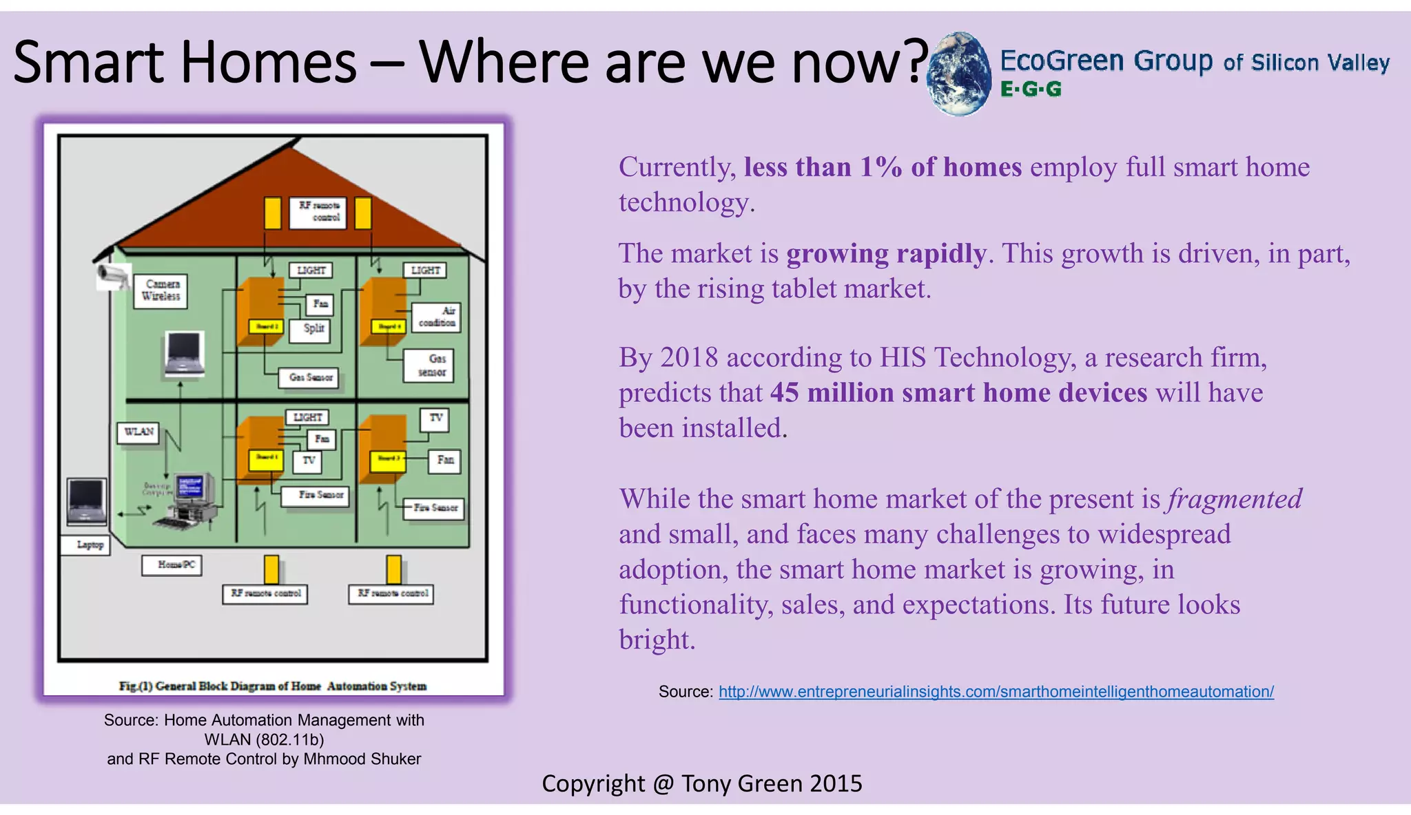Copyright @ Tony Green 2015
Smart Homes – Where are we now?
Currently, less than 1% of homes employ full smart home
technology.
The market is growing rapidly. This growth is driven, in part,
by the rising tablet market.
By 2018 according to HIS Technology, a research firm,
predicts that 45 million smart home devices will have
been installed.
Source: http://www.entrepreneurialinsights.com/smarthomeintelligenthomeautomation/
While the smart home market of the present is fragmented
and small, and faces many challenges to widespread
adoption, the smart home market is growing, in
functionality, sales, and expectations. Its future looks
bright.
Source: Home Automation Management with
WLAN (802.11b)
and RF Remote Control by Mhmood Shuker
 