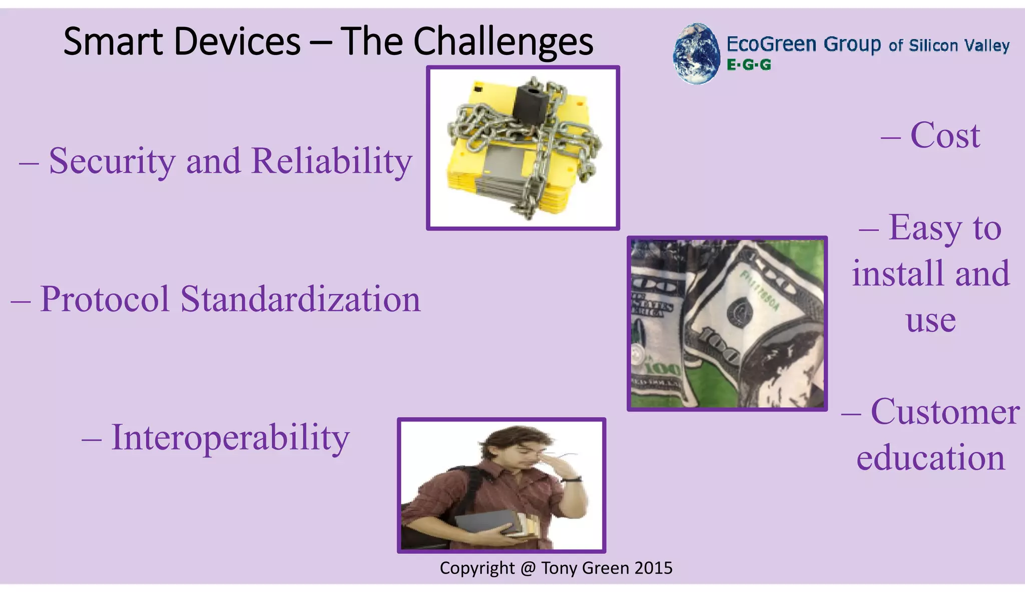 Copyright @ Tony Green 2015
Smart Devices – The Challenges
– Security and Reliability
– Protocol Standardization
– Interoperability
– Cost
– Easy to
install and
use
– Customer
education
 