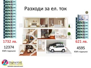 ѧ٧է ٧ ֧. 
12374
KWh ԧէڧߧ
4595
KWh ԧէڧߧ
1732 ݧ. 621 ݧ.
 