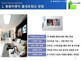 Smart Home Solution
나만의 GUI 구성
스마트 기능
외부 제어 연동
간편한 조작
다양한 선택
각 세대별 원하는대로 메뉴 편성
비디오폰 기능 + 각종 편의 기능
인터넷, 스마트폰을 통한 외부 홈 컨트롤
아이콘 터치스크린 방식의 간편한 조작
IF 디자인 수상의 다양한 월패드 라인업
1. 동화이엔지 홈네트워크 장점
III. 홈네트워크 시스템
16
 