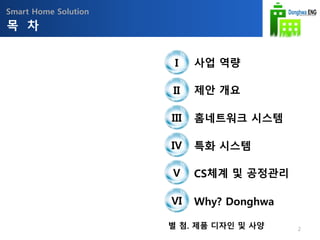 Smart Home Solution
별 첨. 제품 디자인 및 사양
목 차
I
II
III
IV
V
사업 역량
제안 개요
홈네트워크 시스템
특화 시스템
CS체계 및 공정관리
VI Why? Donghwa
2
 