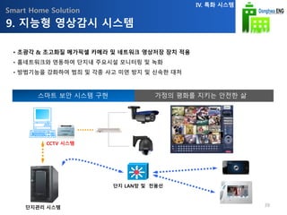 Smart Home Solution
• 초광각 & 초고화질 메가픽셀 카메라 및 네트워크 영상저장 장치 적용
• 홈네트워크와 연동하여 단지내 주요시설 모니터링 및 녹화
• 방범기능을 강화하여 범죄 및 각종 사고 미연 방지 및 신속한 대처
스마트 보안 시스템 구현 가정의 평화를 지키는 안전한 삶
9. 지능형 영상감시 시스템
IV. 특화 시스템
단지 LAN망 및 전용선
CCTV 시스템
단지관리 시스템 39
 