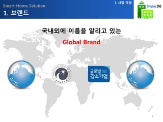 Smart Home Solution
1. 브랜드
국내외에 이름을 알리고 있는
Global Brand
I. 사업 역량
4
 