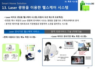 Smart Home Solution
• Laser 바이오 센싱용 헬스케어 시스템 (이동식 모션 제스쳐 프로젝션)
•안정된 특수 파장의 Laser 광원에 반사해서 나오는 광원을 검출기로 스펙트로메타로 분석
• 분석된 데이터를 네트워크로 지정병원과 연동하여 소견을 알려주는 시스템
Laser 센서기반 헬스케어 서비스 원격 의료서비스 기술 (미래기술)
13. Laser 광원을 이용한 헬스케어 시스템
IV. 특화 시스템
<Laser 바이오 센서기반 배뇨 측정 시스템>
44
<현재 사용되고 있는 배뇨 측정 시스템>
 