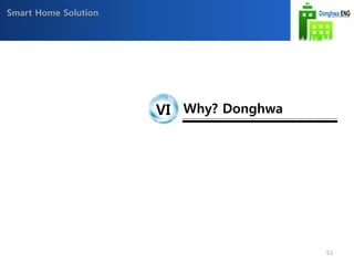 Smart Home Solution
VI Why? Donghwa
53
 