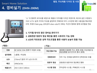 Smart Home Solution
1. 디지털 방식의 첨단 경비실 관리기기
2. 공동현관 방문자 영상 확인을 통한 시큐리티 기능 강화
3. LCD의 자유로운 상하 각도조절을 통한 사용자 눈높이 맞춤 가능
“人” 의 형태적 모티브를 바탕으로 제품과 거치대를 디자인 하였으며, 레고와 같은 조립방식
으로 누구나 쉽게 거치대 각도를 설정하여 카메라와 터치 스크린에 대한 사용성을 확보하였
으며, 무광의 Dark gray, 금속성의 silver color의 조화는 직선의 형태와 함께 모던함을 전달
<제원> <기능>
전원 DC 14.5V, 2.5A (정류기 어댑터 포함)
설치형태 노출형 / 탁상형
LCD 17.8cm(7˝)칼라 TFT LCD 모니터
배선 LAN(Cat.5e)
제품크기 250 X 250 X 140mm
비상 통보기능
세대에서 발생한 가스, 화재, 방범, 비상호출 등
응급상황을 실시간으로 통보 (알람)
전화번호부 자주 거는 번호를 등록하여 단축번호로 호출
방문자 영상 공동현관 방문자와 영상확인 통화
시스템 연동 주차관제 시스템 / 택배관리 시스템
4. 경비실기 (DHN-200M)
별첨. 주요제품 디자인 및 사양
61
 