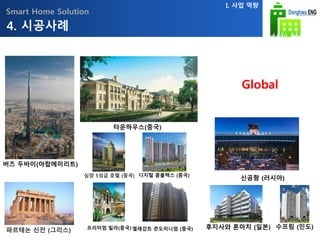 Smart Home Solution
수프림 (인도)
타운하우스(중국)
엘레강트 콘도미니엄 (중국)
버즈 두바이(아랍에미리트)
Global
후지사와 혼마치 (일본)
신공항 (러시아)
파르테논 신전 (그리스)
4. 시공사례
I. 사업 역량
디지털 콤플렉스 (중국)
프리미엄 빌라(중국)
심양 5성급 호텔 (중국)
 
