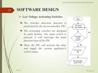 Smart Home System Using Android Application | PPTX
