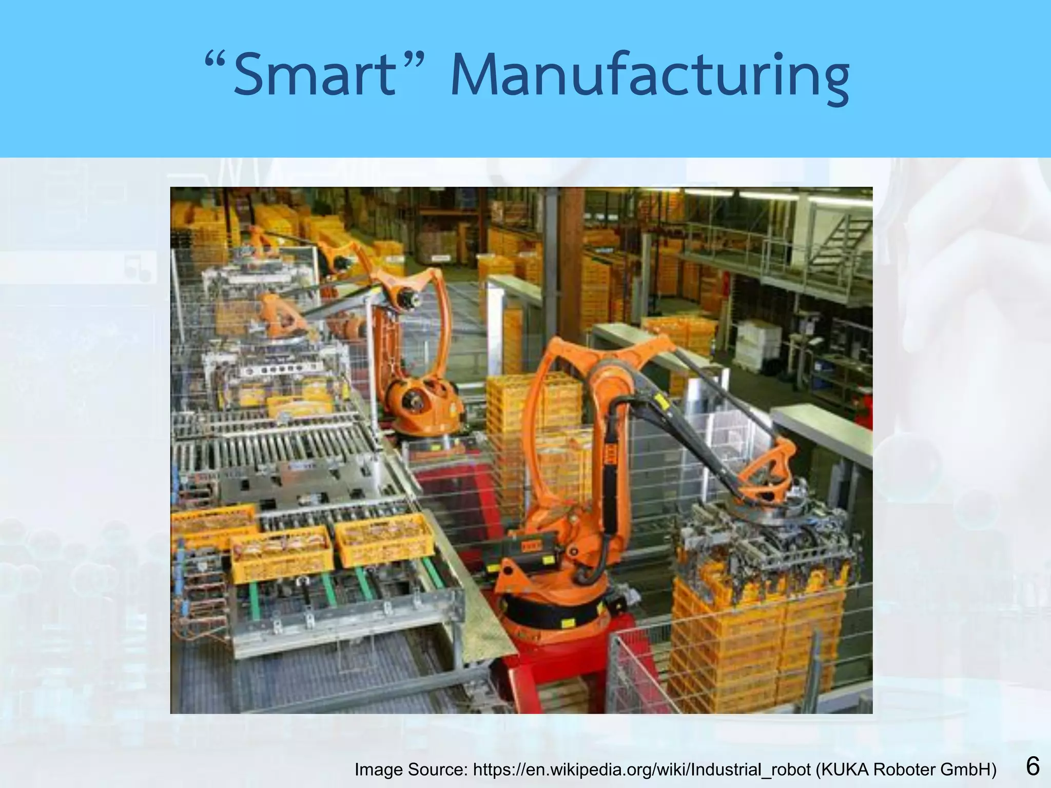 6Image Source: https://en.wikipedia.org/wiki/Industrial_robot (KUKA Roboter GmbH)
“Smart” Manufacturing
 