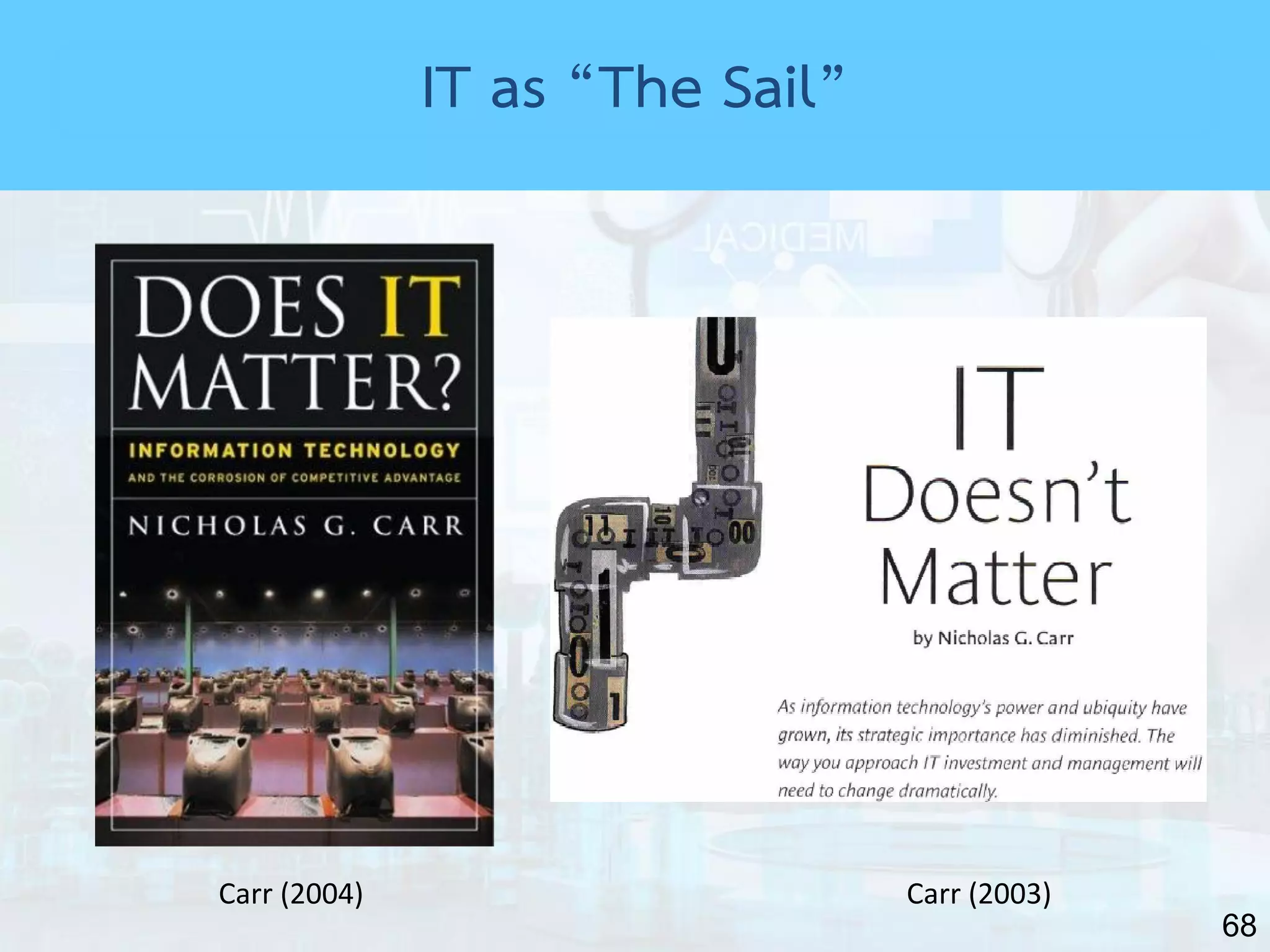 68
Carr (2004) Carr (2003)
IT as “The Sail”
 