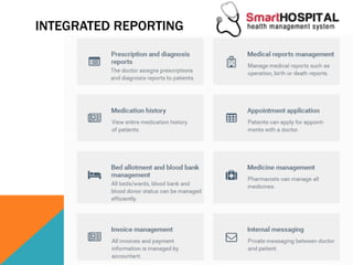 INTEGRATED REPORTING
 