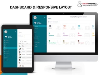 DASHBOARD & RESPONSIVE LAYOUT
 
