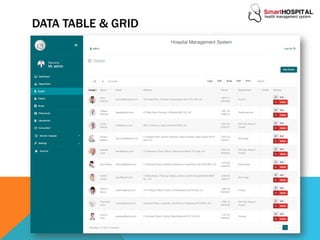 DATA TABLE & GRID
 