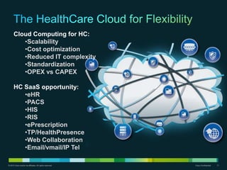 Cloud Computing for HC:
         •Scalability
         •Cost optimization
         •Reduced IT complexity
         •Standa...