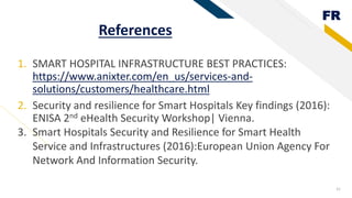 FR
References
1. SMART HOSPITAL INFRASTRUCTURE BEST PRACTICES:
https://www.anixter.com/en_us/services-and-
solutions/customers/healthcare.html
2. Security and resilience for Smart Hospitals Key findings (2016):
ENISA 2nd eHealth Security Workshop| Vienna.
3. Smart Hospitals Security and Resilience for Smart Health
Service and Infrastructures (2016):European Union Agency For
Network And Information Security.
42
 