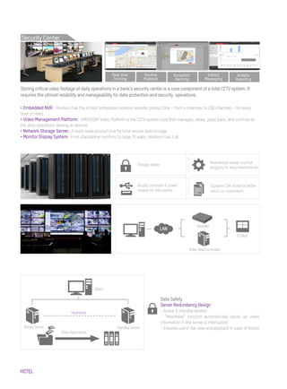 HOTEL
• Embedded NVR: Hikvision has the richest embedded network recorder product line – from 4 channels to 256 channels – for every
level of need
• Video Management Platform: iVMS5200P Video Platform is the CCTV system core that manages, views, plays back, and controls all
the daily operations among all devices
• Network Storage Server: A must-have product line for total secure data storage
• Monitor Display System: From standalone monitors to large TV walls, Hikvision has it all
Storing critical video footage of daily operations in a bank’s security center is a core component of a total CCTV system. It
requires the utmost reliability and manageability for data protection and security operations.
Security Center
Storage Server
Double controller & power
module for data safety
Modularized design and hot
plugging for easy maintenance
Supports CVR mode for better
return on investment
LAN
Decoder
Video Wall Controller
TV Wall
Data Safety
Server Redundancy Design
- Active & standby servers
- “Heartbeat” function automatically backs up users’
information if one server is interrupted
- Ensures users’ live view and playback in case of failove
Client
Active Server Standby Server
Heartbeat
Data Replication
Real-time
Tracking
Routine
Playback
Exception
Alarming
Instant
Messaging
Analytic
Reporting
 