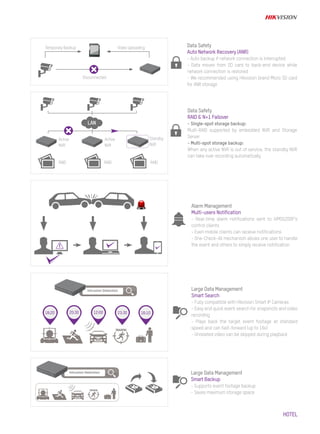 HOTEL
Disconnected
Temporary Backup Video Uploading Data Safety
Auto Network Recovery (ANR)
- Auto backup if network connection is interrupted
- Data moves from SD card to back-end device while
network connection is restored
- We recommended using Hikvision brand Micro SD card
for ANR storage
Standby
NVR
Active
NVR
Active
NVR
RAID RAID RAID
Data Safety
RAID & N+1 Failover
- Single-spot storage backup:
Multi-RAID supported by embedded NVR and Storage
Server
- Multi-spot storage backup:
When any active NVR is out of service, the standby NVR
can take over recording automatically
LAN
Alarm Management
Multi-users Notification
- Real-time alarm notifications sent to iVMS5200P’s
control clients
- Even mobile clients can receive notifications
- One-Check-All mechanism allows one user to handle
the event and others to simply receive notification
Large Data Management
Smart Search
- Fully compatible with Hikvision Smart IP Cameras
- Easy and quick event search for snapshots and video
recording
- Plays back the target event footage at standard
speed and can fast-forward (up to 16x)
- Unrelated video can be skipped during playback
Large Data Management
Smart Backup
- Supports event footage backup
- Saves maximum storage space
Intrusion Detection
Intrusion Detection
18:20 20:30 12:00 23:30 16:10
 
