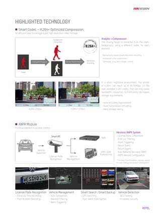 HOTEL
In a static nighttime environment, the bitrate
of H.264+ can reach up to 50~60Kbps, 10~20x
over standard H.264 codec, that not only saves
bandwidth rresources, but efficiently decreases
storage requirements.
- more encoding improvement
- more transmission efficiency
- more storage saving
HIGHLIGHTED TECHNOLOGY
Smart Codec – H.264+ Optimized Compression
An efficient way to manage super high resolution video footage.
Analytic + Compression
The moving target is extracted from the static
background, using a different codec for each
element.
- Background-based predictive smart encoding
- Enhanced noise suppression
- Optimized, long-term bitrate control
H.264 {25fps} H.264+ {25fps}
ANPR Module
A critical element in access control
Vehicle Detection
- GEO Tracking
- Increases security
License Plate Recognition
- Entrance Time Recording
- Plate Number Recording
Vehicle Management
- Auto Comparison
- Blacklist Filtering
- Alarm Triggering
Smart Search /Smart Backup
- LPR Searching
- Post-event Investigation
* The exact functionalities may vary based
on local strategy and product development.
Hikvision ANPR System
- License Plate Comparison
- B/W List Filtering
- Alarm Triggering
- Result Query
- Result Export
- Auto Network Recovery (ANR)
- ANPR Remote Configuration
Foreground
Extraction
Optimized
Encoding
Image
Intelligent Analysis Bitrate Redistribution
→
→
→
Vehicle
Detection
License Plate
Recognition
Vehicle
Management
Smart IPC
iVMS-5200
Professional
NVR
 