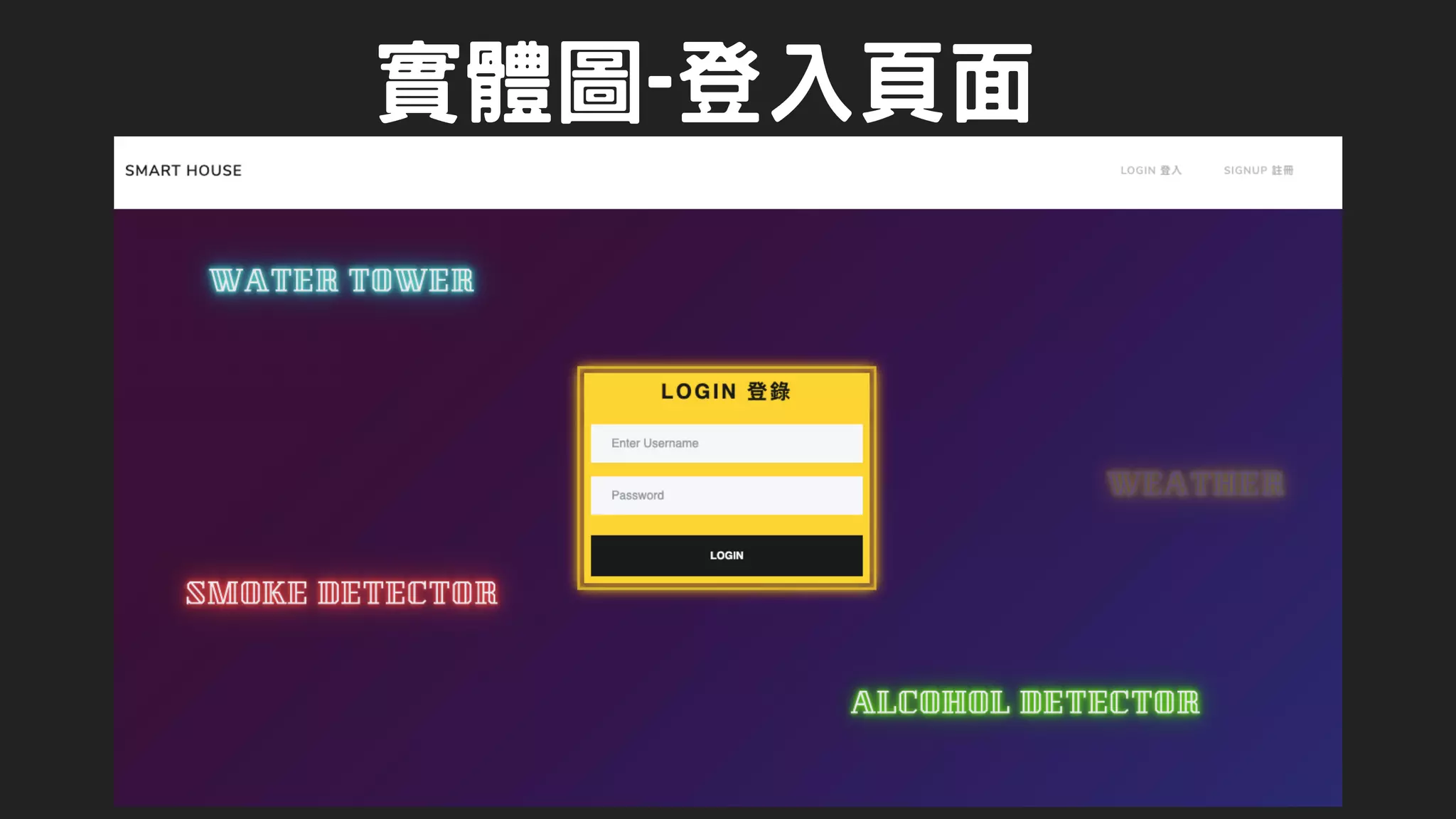 實體圖-登入頁面
 