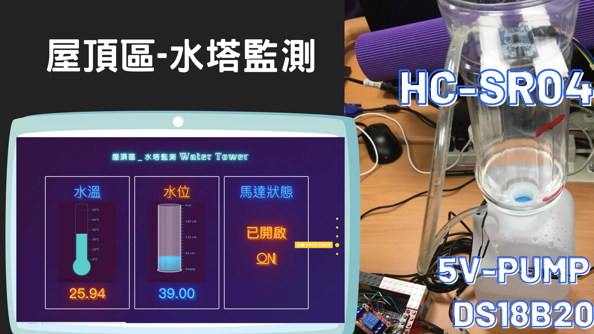 HC-SR04HC-SR04HC-SR04
屋頂區-水塔監測
DS18B20DS18B20DS18B20
5V-PUMP5V-PUMP5V-PUMP
 