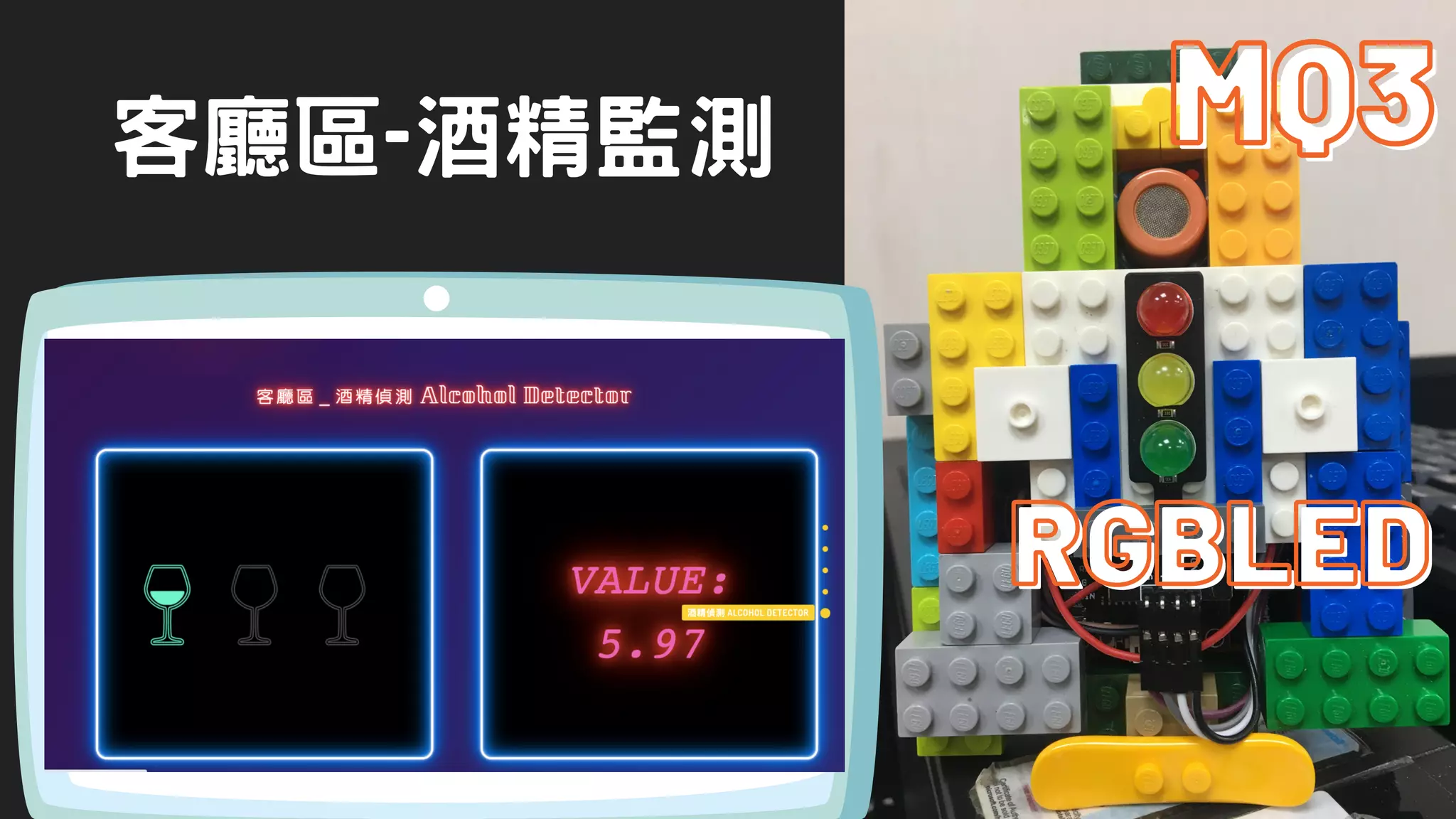 MQ3MQ3MQ3客廳區-酒精監測
RGBLEDRGBLEDRGBLED
 