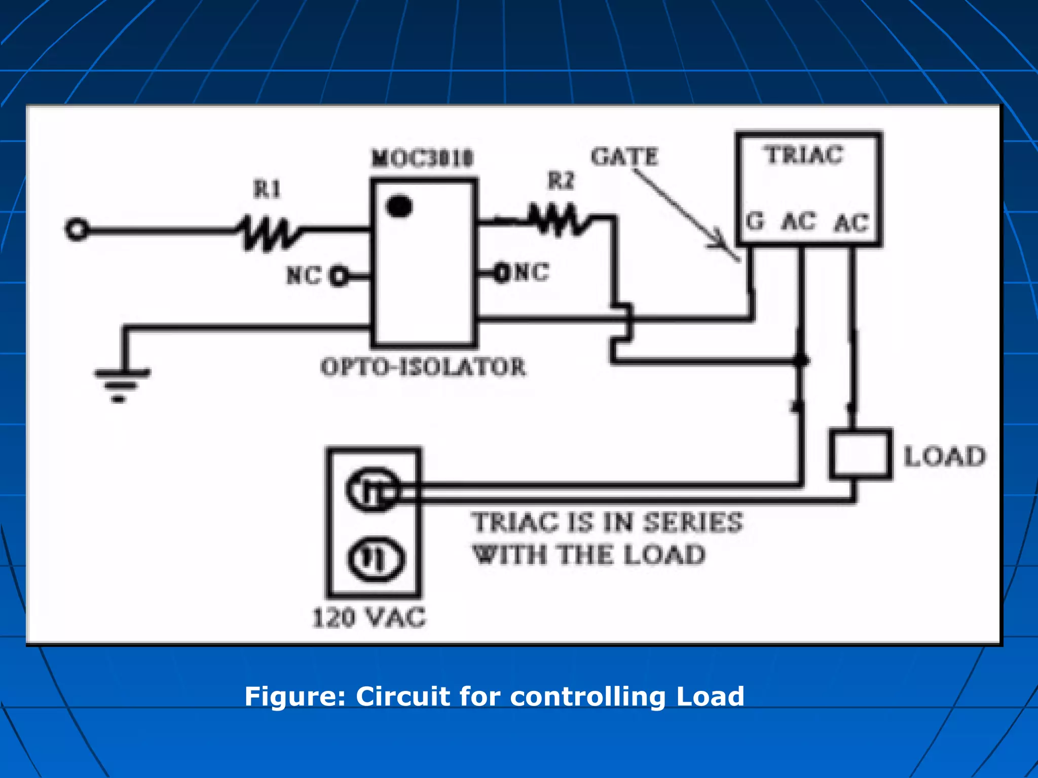 Figure: Circuit for controlling Load
 
