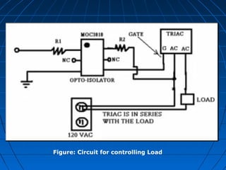 Figure: Circuit for controlling Load
 