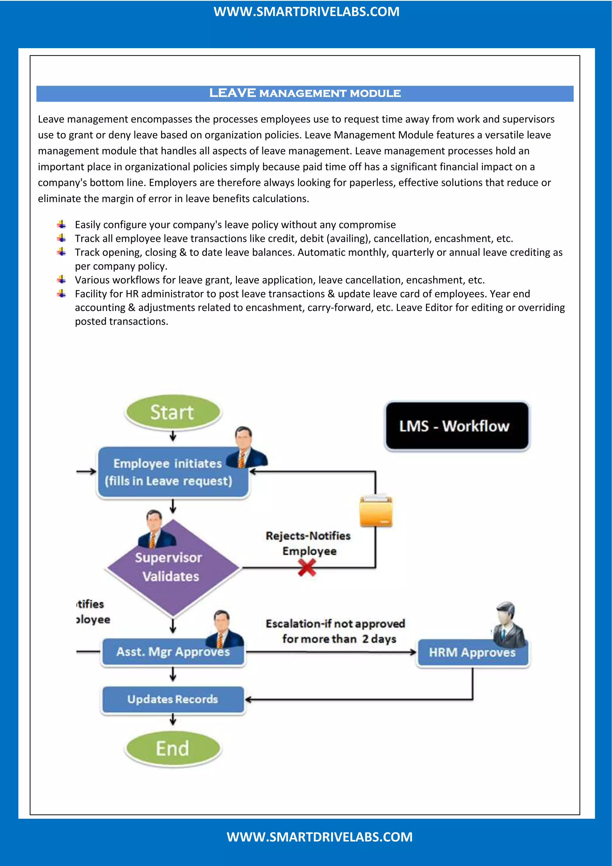 WWW.SMARTDRIVELABS.COMWWW.SMARTDRIVELABS.COM
WWW.SMARTDRIVELABS.COM
LEAVE management moduleLEAVE management moduleLEAVE management moduleLEAVE management module
Leave management encompasses the processes employees use to request time away from work and supervisors
use to grant or deny leave based on organization policies. Leave Management Module features a versatile leave
management module that handles all aspects of leave management. Leave management processes hold an
important place in organizational policies simply because paid time off has a significant financial impact on a
company's bottom line. Employers are therefore always looking for paperless, effective solutions that reduce or
eliminate the margin of error in leave benefits calculations.
Easily configure your company's leave policy without any compromise
Track all employee leave transactions like credit, debit (availing), cancellation, encashment, etc.
Track opening, closing & to date leave balances. Automatic monthly, quarterly or annual leave crediting as
per company policy.
Various workflows for leave grant, leave application, leave cancellation, encashment, etc.
Facility for HR administrator to post leave transactions & update leave card of employees. Year end
accounting & adjustments related to encashment, carry-forward, etc. Leave Editor for editing or overriding
posted transactions.
 