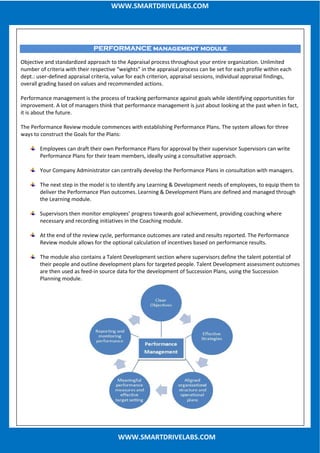 Smart hr | PDF