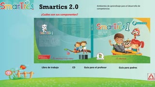 ¿Cuáles son sus componentes?
Ambientes de aprendizaje para el desarrollo de
competencias
Libro de trabajo Guía para el profesor Guía para padresCD
Smartics 2.0
 