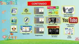 CONTENIDO
Word
Creador de Posters
Páginas WEB
Mezcladora
de música Redes
sociales
Programación
Toma, descarga y
Edición de video
Programación Animación Web Carga, edición y
publicación
Radio en línea
Programación
Publisher Flash
 